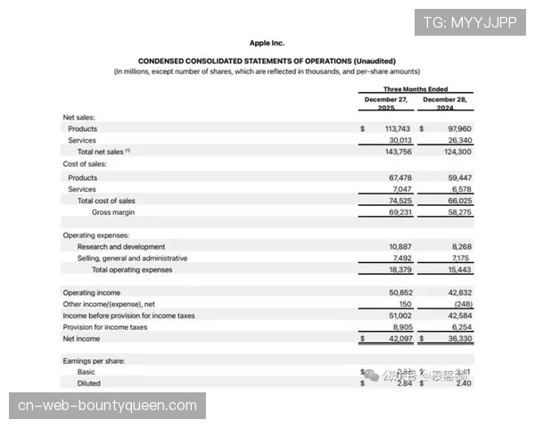 法甲联盟公布Q1财报：媒体版权收入同比增长12%，亚洲市场贡献显著